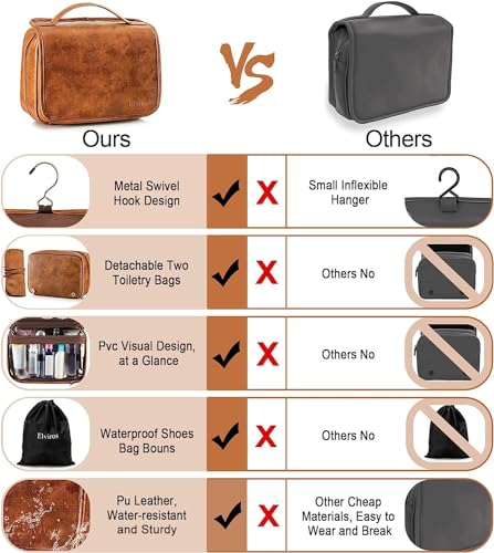 Elviros Hanging Toiletry Bag for Men PU Leather Shaving Dopp Kit (Brown) | 3-in-1 Waterproof Travel Organizer with Separate Compartments for Grooming Items, Toiletries, and Daily Essentials - color: Brown, size: 1 Pack