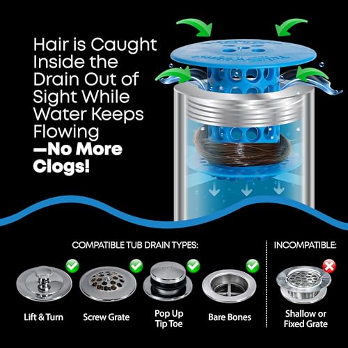 TubShroom Bathtub Drain Hair Catcher – In-Drain Tub Strainer & Clog Prevention Protector, Fits Standard 1.4”–1.75” Tub Drains, Easy Clean, Captures Human & Pet Hair out of Sight (Blue) - color: Blue
