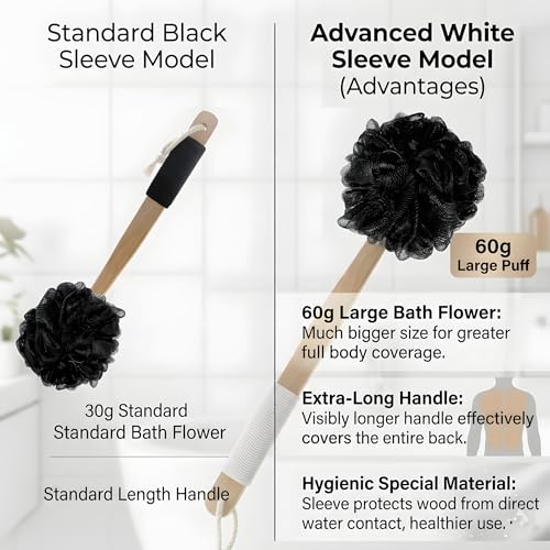 Long Handle Back Scrubber for Shower - About 16.5" Bath Brush with Non-Slip Grip - Body Loofah for Deep Exfoliation, Skin Polishing & Limited Mobility - color: White-rubber Black