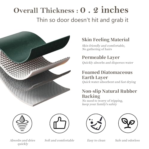 RUERYA Bath Mat (15.7x23.6), Bathroom Non Slip Absorbent Quick Dry Rubber Backed, Dark Green - color: Dark Green, size: 1'4" x 1'11" (Rectangular)