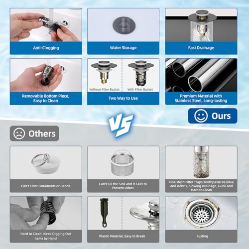 Hibbent Upgraded 3 in 1 Bathroom Sink Drain Strainer, Universal Pop Up Stopper with Removable Stainless Steel Filter Basket Hair Catcher, Sink Plug for 1.1''~2.36'' Basin, Brass Bullet Core, Grey - color: Gray
