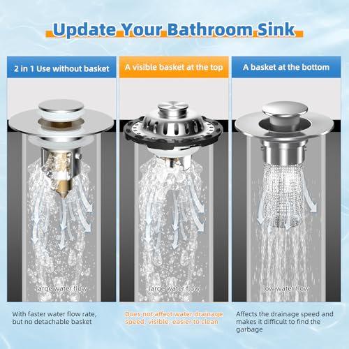 Universal Bathtub Drain Stopper, Brass Metal Shower Hair Catcher, Chrome | 3 in 1 Bathroom Sink Strainer with Visible Top Filter, Tub Stopper for Standard 1.1''~2.36'' Sink Hole - color: Chrome