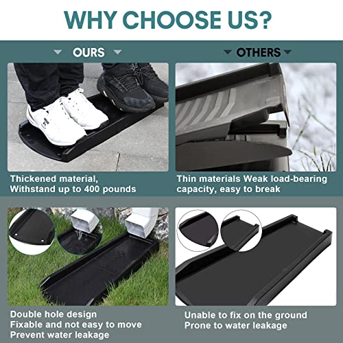 plusgutter Rain Gutter Downspout Splash Block, Gutter Downspout Extensions for Water Drainage, 24" Gutter Splash Guards Downspout Extender, Fixable Down spout Drain Trays with PE Nails(1 Pack, Black) - color: Black