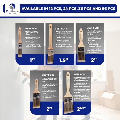 Pro Grade Paint Brushes, 5-Piece Paint Brush Set, Flat & Angle Brushes for Walls, Trim, Cabinets, Interior & Exterior Latex and Oil Paints, Stains