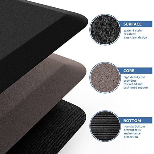 KitchenClouds Kitchen Mat Cushioned Anti Fatigue Rug 20"x39" Water Resistant, Non Slip, Standing and Comfort Desk/Floor Mats for House Sink Office (Black,0.8inch) - color: Black, size: 39"L x 20"W x 0.8"Th