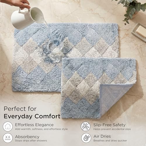 THE BEER VALLEY Set of 2 Albany Bath Rug 21x32/17x24 Inch - Blue | Non Slip Cotton Absorbent Bathmat for Bathroom, Washable Soft Toilet Bathrug - color: Blue Combo