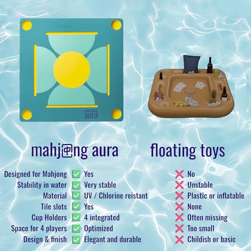 Floating Mahjong Table for Pool - Swimming Pool and Hot Tub Float Board for Card Games, Scrabble, Dominoes, Poker - Adults Pools Game Tray for Water and Lake - Domino Floater Tables - color: Green