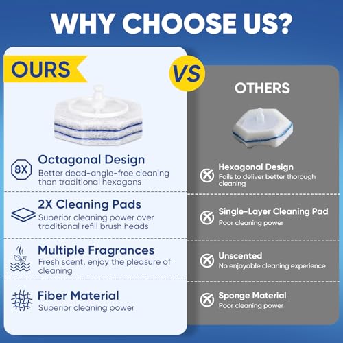 15Ct Aromative Toilet Brush Refills, Toilet Bowl Cleaner Refills, Double-Layer Cleaning Pads Added, Disposable Refill Heads for Toilet Bowl Cleaner Wands，Lemon, Blue Ocean, Lavender （Patented） - color: Lemon, Blue Ocean, Lavender(15P)
