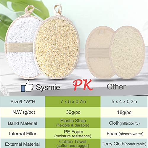 3 Packs Exfoliating Loofah Sponge Pads,Large 5”x 7”-100% Natural Luffa and Terry Cloth Materials,Premium Loofa Sponge Scrubber Body Glove Close Skin for Men and Women,Perfect for Bath Spa and Shower
