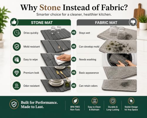 Stone Dish Drying Mat for Kitchen with Sink Splash Guard Counter, Foldable Quick Dry Dish Drying Mats, Absorbent Diatomaceous Earth Stone Drying Mats for Plate Rack Bottles Cups (Gray, 18"L×12"W)
