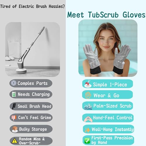 Gentle Non-Scratch Bathtub Cleaning Brush Glove | Hot Tub Scrubbing Mitt for Fiberglass, Acrylic & Porcelain | Fabric Mesh Fast-Cleaning Tool, Bathroom Tub Brush