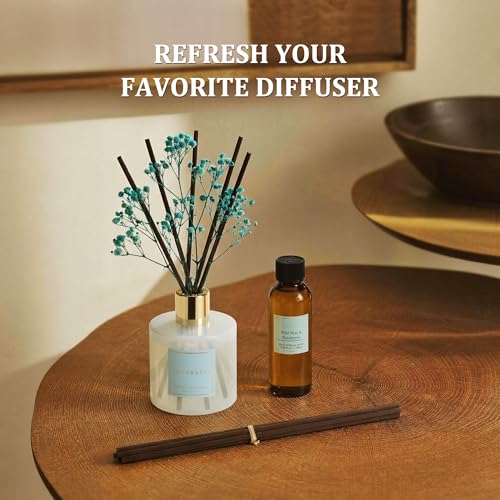 COCORRÍNA Reed Diffuser Refill Set, 10.2oz Scented Oil Refill 3 Pack, Clean Linen, Ocean Mist, Eucalyptus & Moss, Long Lasting Oil Diffuser Refill with 18 Sticks for Bathroom & Bedroom