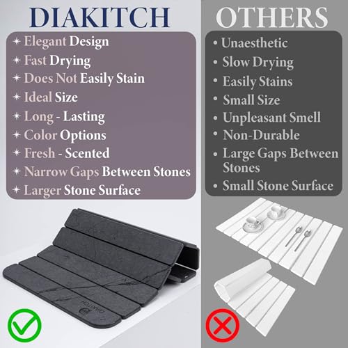 Stone Drying Mat for Kitchen Counter – Super Absorbent Stone Dish Drying Mat, Foldable & Quick Dry, Diatomaceous Earth Mat for Dish & Bottle, Ideal for Kitchen - 23.6" x 15.4", Dark Grey