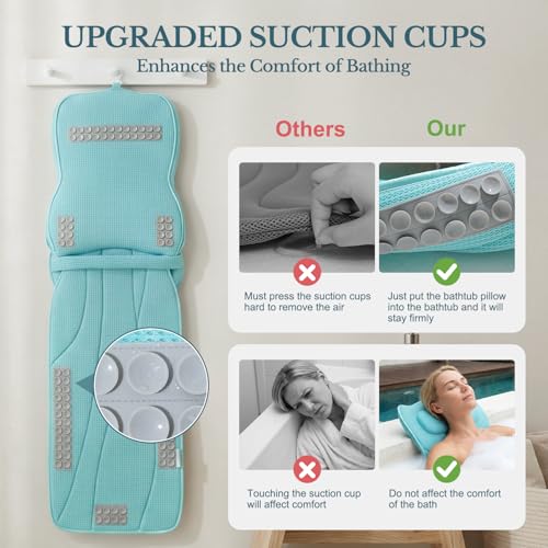 Extra Long Thick Full Body Bath Pillow for Tub with Lumbar Pillow- Luxury 4D Air Mesh Bathtub Pillow with Head, Shoulder & Back Support, Non-Slip Bath Cushion with Suction Cups-Lake Blue - color: Lake Blue