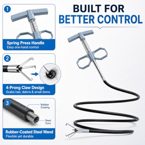 61 Inch Drain Snake Upgraded Ergonomic Grip – Toilet Snake Flexible Grabber Claw for Clog Remover & Pick Up Small Items - color: 63'' Bule Drain Snake
