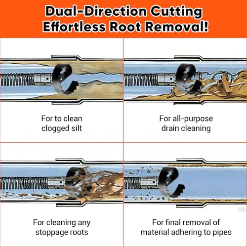9-Piece Drain Snake Attachment for 5/16" to 3/4" Cables Heavy-Duty Manganese Steel Cutters for Roots Grease and Stubborn Clogs Includes 9 heads Storage Case and Metal Ring - style: 9-piece