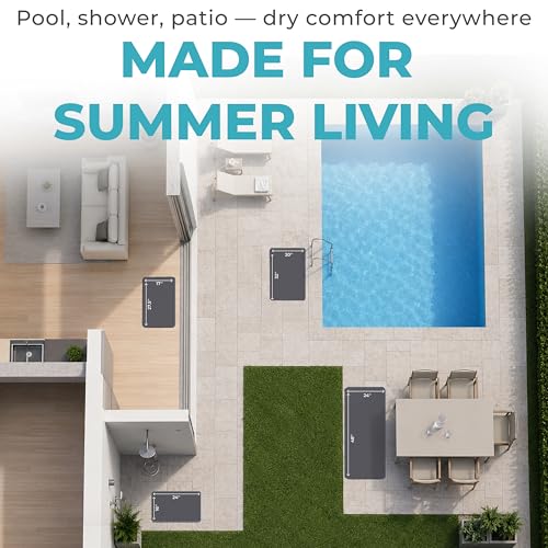 Homergy Bath Mat for Bathroom Non Slip, Quick Dry, 18x28 in, Dark Grey | Ultra absorbent, machine washable, mildew resistant shower mat with rubber backing for tub, poolside and outdoor showers - color: Dark Gray, size: 18" x 28"
