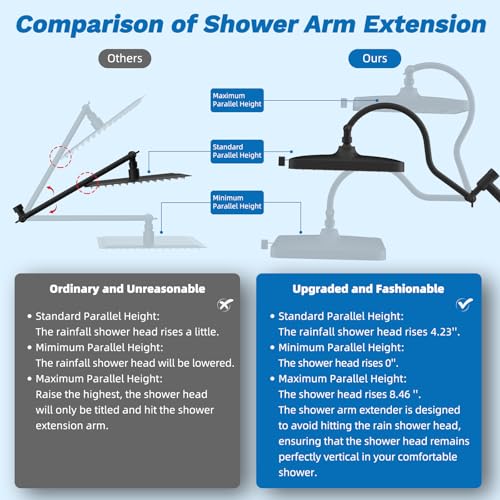Hibbent cUPC Certified 13'' Shower Head Combo, High Pressure 5 Spray Rainfall Showerhead, 10 Spray Handheld, All Metal Easy Reach 4-way Diverter with Pause Mode, 71'' Hose & Holder, Oil-Rubbed Bronze - color: Oil Rubbed Bronze, style: Square 13"