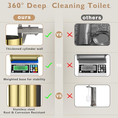 Stainless Steel Toilet Brush and Holder,Gold Toilet Bowl Brush with Long Handle for Bathroom,Toilet Brushes-Space Saving,Covered Brush, Durable, Deep Cleaning,Splash Resistant - color: Gold01