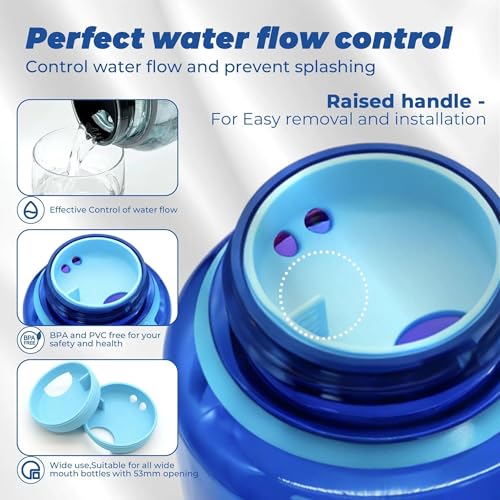 Splash Guards Compatible with 32 oz Wide Mouth Bottles with a 53 mm Inner Opening, Wide Mouth Water Bottle Accessories, Not for 16 oz or Narrow Mouth Bottles - color: Seafoam Blue 2 Pack