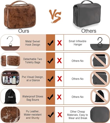 Elviros Hanging Toiletry Bag Removable Travel Bag PU leather Makeup Cosmetic Organizer Kit, Dark Brown | Removable Travel Organizer Bag for Cosmetics, Toiletries, Makeup Tools, and Daily Essentials with Easy Carry Design - color: Dark Brown, size: 1 Pack