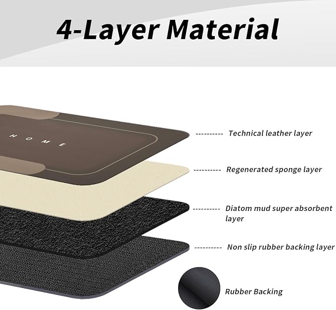 Housego Absorbent Bath Mat Magic Rug, Quick Drying Magic Bath Mat Non-Slip Floor Rug Rubber Backed for Bathroom Kitchen Shower Sink, Water Absorbent (1PC, 16.93''x34.65’’, Brown) - color: Brown, size: 1'5" x 2'11" (Rectangular)
