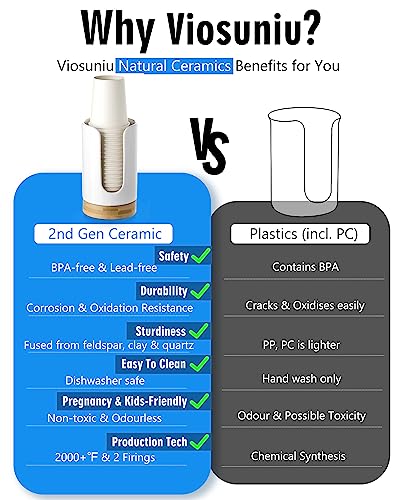 Ceramic Bathroom Cups Dispenser - 3-5 oz Disposable Paper & Plastic Bathroom Cups Holder - Mouthwash Cups Dispenser for Bathroom, Guest Toiletries, Countertop, Coffee - BPA Free (Black) - color: Black