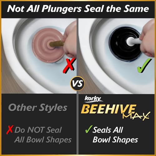 Korky BeehiveMAX Heavy Duty Toilet Plunger - Seals All Bowl Shapes – Powerful Clog Removal - style: Adjustable Handle