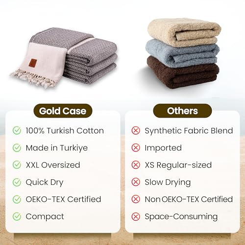 Gold CASE Turkish Beach Towel Set of 4 – 100% Cotton Large Turkish Bath Towels 67 x 38'' – Aphrodite Extra Large, Quick Dry & Sand Free Towels – Peshtemal for Pool – Beige - color: Beige, style: Aphrodite Beach Bath Towel