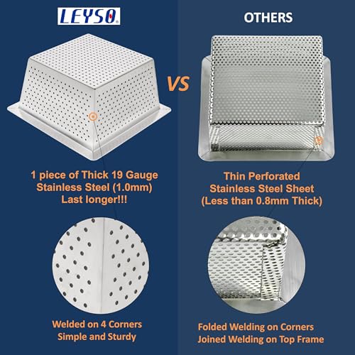 Leyso Stainless Steel Floor Sink Top Hang Basket Strainer Sink Drain Cover 10” x 10” x 4-3/4” for Kitchen, Restaurant, Bar, Buffet (4-3/4"H SS) - style: 4-3/4"H SS