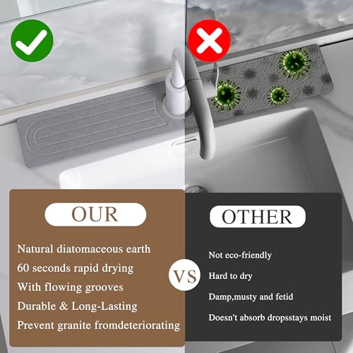 Diatomite Faucet Mat for Kitchen Sink, Quick-Dry Stone-Like Sink Mat, Flat Lay Absorbent Countertop Drying Mat for Faucet Area, Hard Diatomite Mat, Gray, 15.8 x 4 in - color: Gray-D2