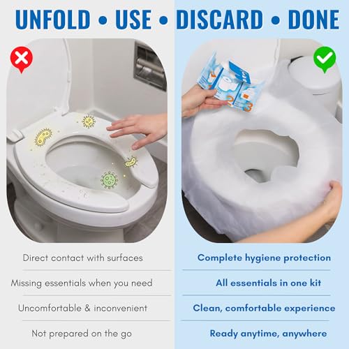 The Restroom Kit Great for travel (3-Pack) Portable Disposable Oversized Toilet Seat Cover, 3ft 3Ply Toilet Paper, Hand & Flushable Tush Wipe. - color: Blue, size: 3 Count (Pack of 1)