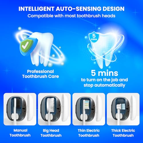 Toothbrush Cleaner Case - Toothbrush Covers with Holder - Portable & Rechargeable Travel Home Toothbrushes Cleaner Case - Fits All Manual or Electric ToothBrushes(White) - color: White