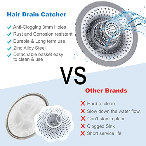 MFTEK Drain Hair Catcher Tub Drain Protector, Stainless Steel Bathtub Shower Drain Hair Stopper Strainer Trap for Shower Bathroom Sink to Catch Hair - color: Stainless-steel