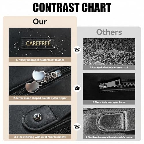 Travel Makeup Bag, Large Capacity Cosmetic Bags for Women, Waterproof Portable Pouch Open Flat Toiletry Bag Make up Bag, Black - color: Black