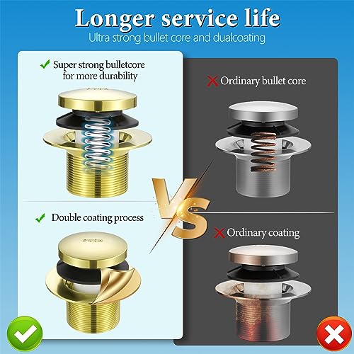 Tip Toe Bathtub Drain Conversion Kit Assembly, Tub Drain Plug Trim Set Bath Tub Drain Stopper with Two-Hole Overflow Faceplate (Brushed Gold) - color: Polished Brass