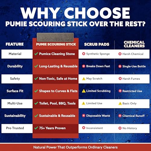 4-Pack PUMIE Heavy Duty Pumice Scouring Stick, with Flexi Scour Pad, Pumice Stone for Cleaning Tough Bathroom, Kitchen Stain, Grills, Pool, Scouring Stick for Cleaning Toilet Rings Stains - size: 4 Count (Pack of 1)
