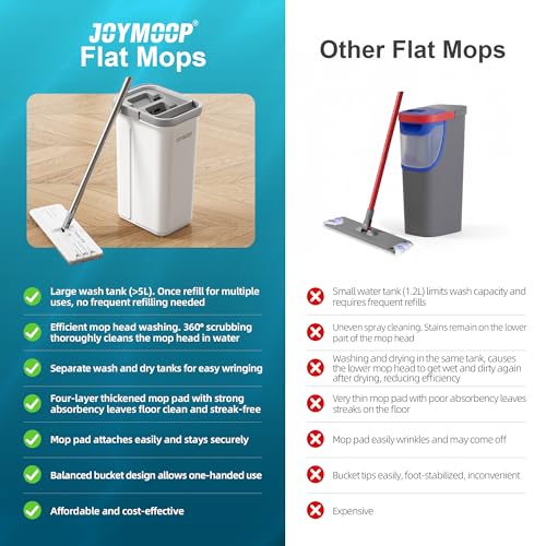 JOYMOOP Bathroom Cleaning Set, Mop and Bucket System with Toilet Brush Set, White, Microfiber Flat Mop for Household & Commercial Floor and Bathroom Cleaning
