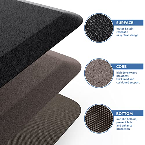 KitchenClouds Kitchen Mat Cushioned Anti Fatigue Kitchen Rug 17.3"x39" Water Resistant Non Slip Kitchen Rugs and Mats Standing Desk Mat Comfort Floor Mats for Kitchen House Sink Office (Black) - color: Black, size: 39"L x 17.3"W x 0.5"Th