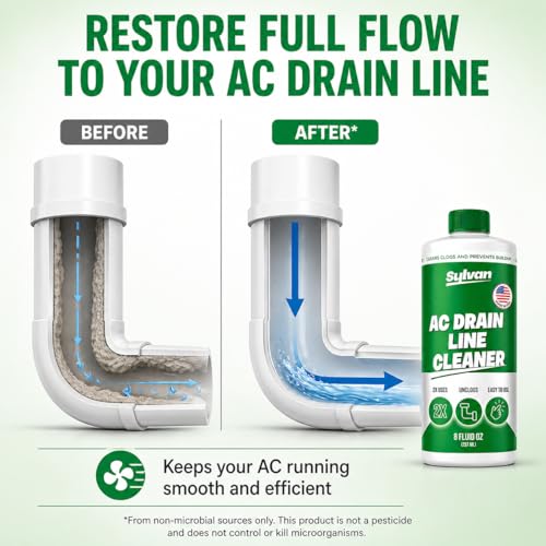 Sylvan AC Drain Line Cleaner | 8 oz | Instant Relief | Made in USA | Universal Compatibility | Removes Clogs and Buildup from HVAC Condensate Lines | Air Conditioner Unclogger - size: 8 Oz