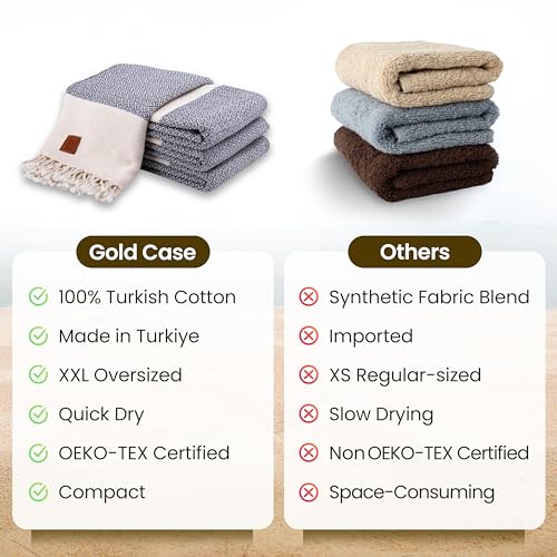 Gold CASE Turkish Beach Towel Set of 4 – 100% Cotton Large Turkish Bath Towels 67 x 38'' – Aphrodite Extra Large, Quick Dry & Sand Free Towels – Peshtemal for Pool – Grey - color: Grey, style: Aphrodite Beach Bath Towel