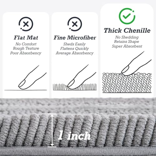 HUXMEYSON Bathroom Rugs Set 2 Piece, Ultra Absorbent Chenille Non Slip Bathroom Mat Set - 17'' x 24'' Plush Bathroom Rug & 20'' x 32'' Extra Soft Bath Mat - Machine Washable, Grey - color: Grey, size: 24" x 17" + 32" x 20"