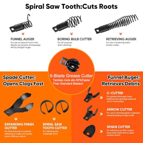 8+1 Heavy Duty Drain Snake Kit 6-Blade Grease Cutter + 8-Piece Clog Remover Set – Rustproof Manganese Steel & CNC Machined – Fits 3/8" to 3/4" Cables - style: 10-piece