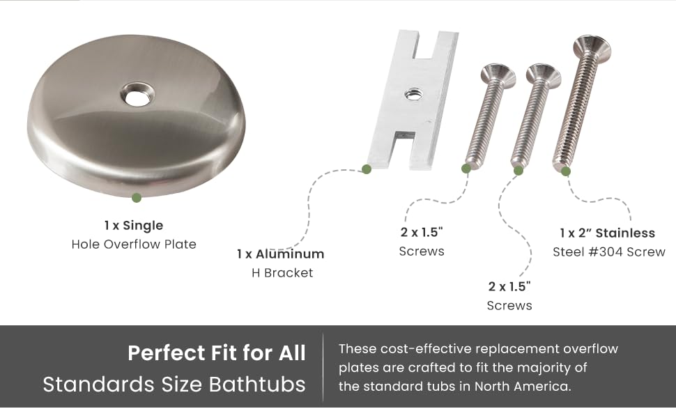 Single Hole Bathtub Drain Overflow Plate with One Matching Screws, Easy to Install, Satin Nickel - color: Satin Nickel