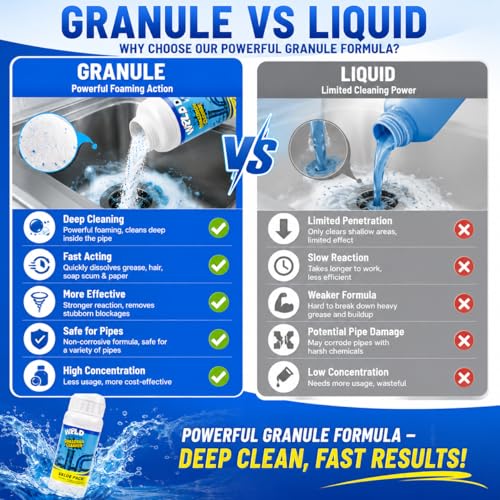 Wild Tornado Sink and Drain Cleaner, Drain Clog Remover & Opener (4pcs) | Wild Tornado Sink and Drain Cleaner, Fast Foaming Drain Clog Remover & Opener for Kitchen Sinks, Toilets & Pipes