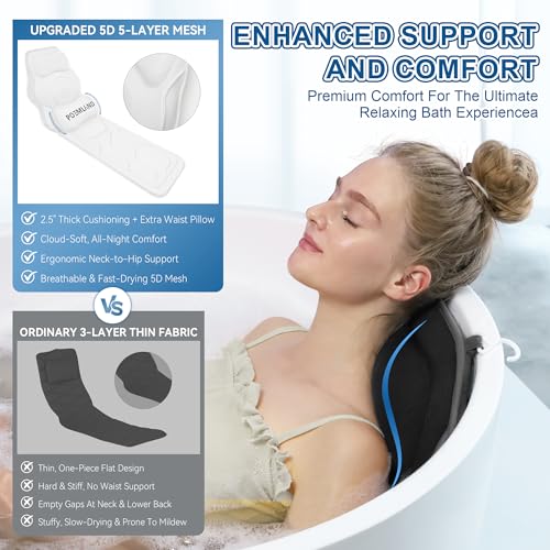 Poemland Luxury Full Body Bath Pillows for Tub-Extra Thick Bathtub Cushion with Lumbar Pillow for Neck and Back Support, Bath Accessories, Gift for Relaxing, Soaking, Spa - color: Black