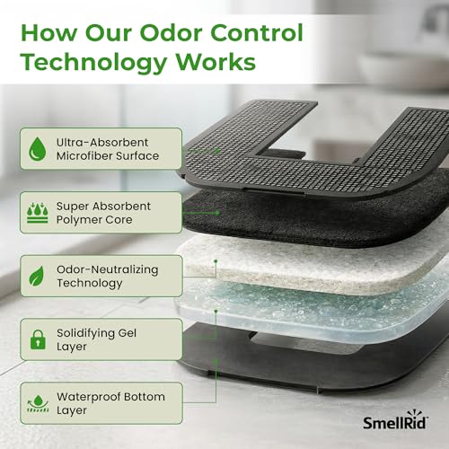 SMELLRID Disposable Toilet Mat for Urine Absorption – Odor-Control Floor Protector Absorbs 18+ oz – Non-Slip Bathroom Splash Pad 6-Pack (22 x 22 in)