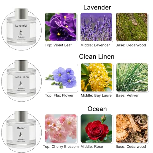 Reed Diffuser Set of 3 Pack, Linen Ocean Lavender Scented Oil Diffuser with 5 Sticks, Reed Diffuser for Home, Bathroom, Bathroom Air Freshener 1.7 FL.oz Each