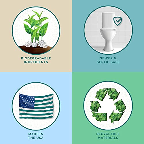 Pristine Toilet Paper Spray: As Seen on Shark Tank, the More Natural Alternative to Flushable Wet Wipes & Personal Cleansing Wipes, Spray Dry Toilet Paper to Create a Flushable Wipe - Original