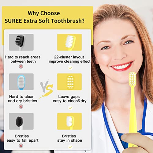 SUREE Extra Soft Toothbrush for Sensitive Teeth and Gums (5 Pack), Ultra Soft Toothbrush with 10000 Micro Nano Bristles for Adults and Elderly - style: 5 Packs (No Case)